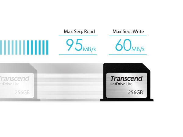 Transend JetDrive Lite được thiết kế để tối ưu tốc độ