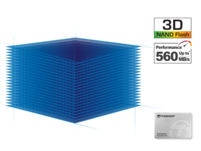 Transcend SSD230S SATA III 6Gb/s 128 GB 3D NAND FLASH