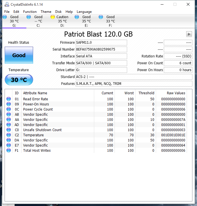Review Ổ cứng SSD Patriot Blast
