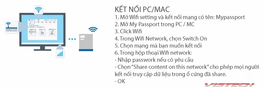 sử dụng ổ cứng WD My Passport Wireless