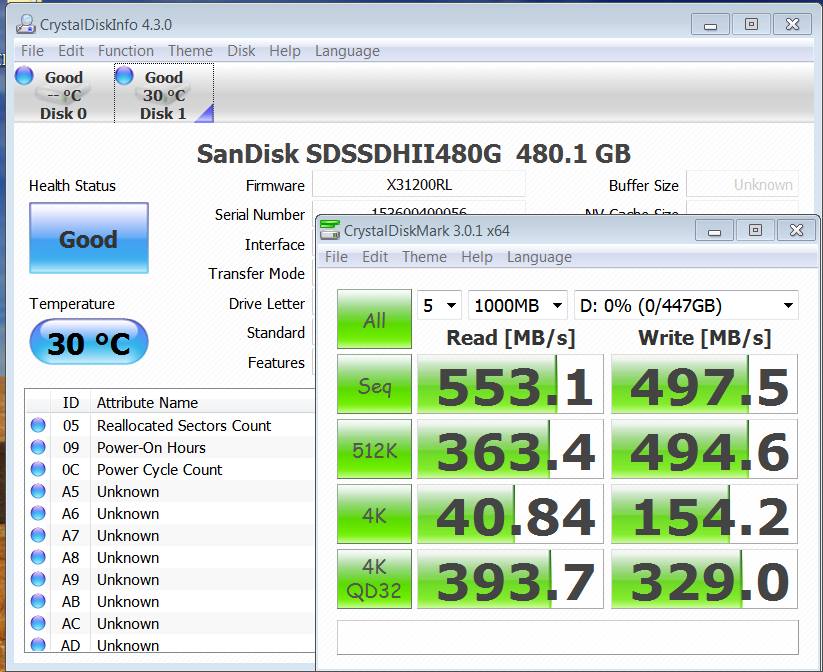 ổ cứng SSD Sandisk Ultra II